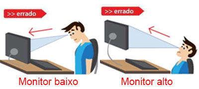 É possível subir ou descer o seu monitor de vídeo ou o notebook de forma que a borda superior da tela esteja alinhada com o nível dos seus olhos?